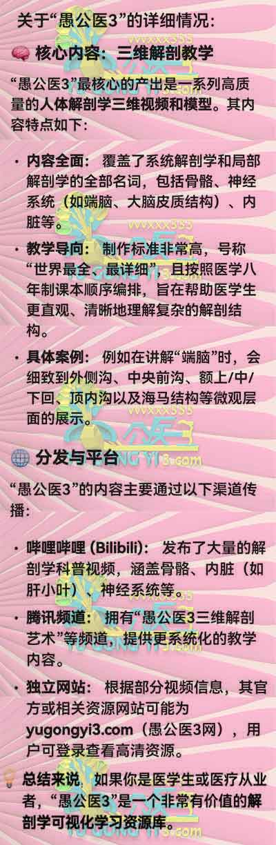 核心内容:三维解剖教学